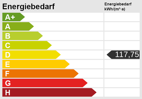 Energieskala Einfamilienhaus Sinsheim / Reihen