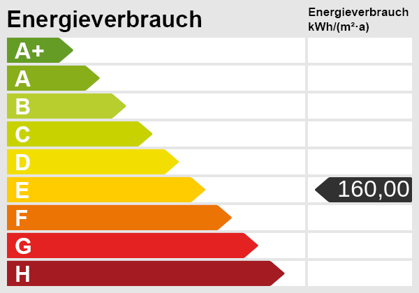 Energieskala Doppelhaush�lfte Sinsheim